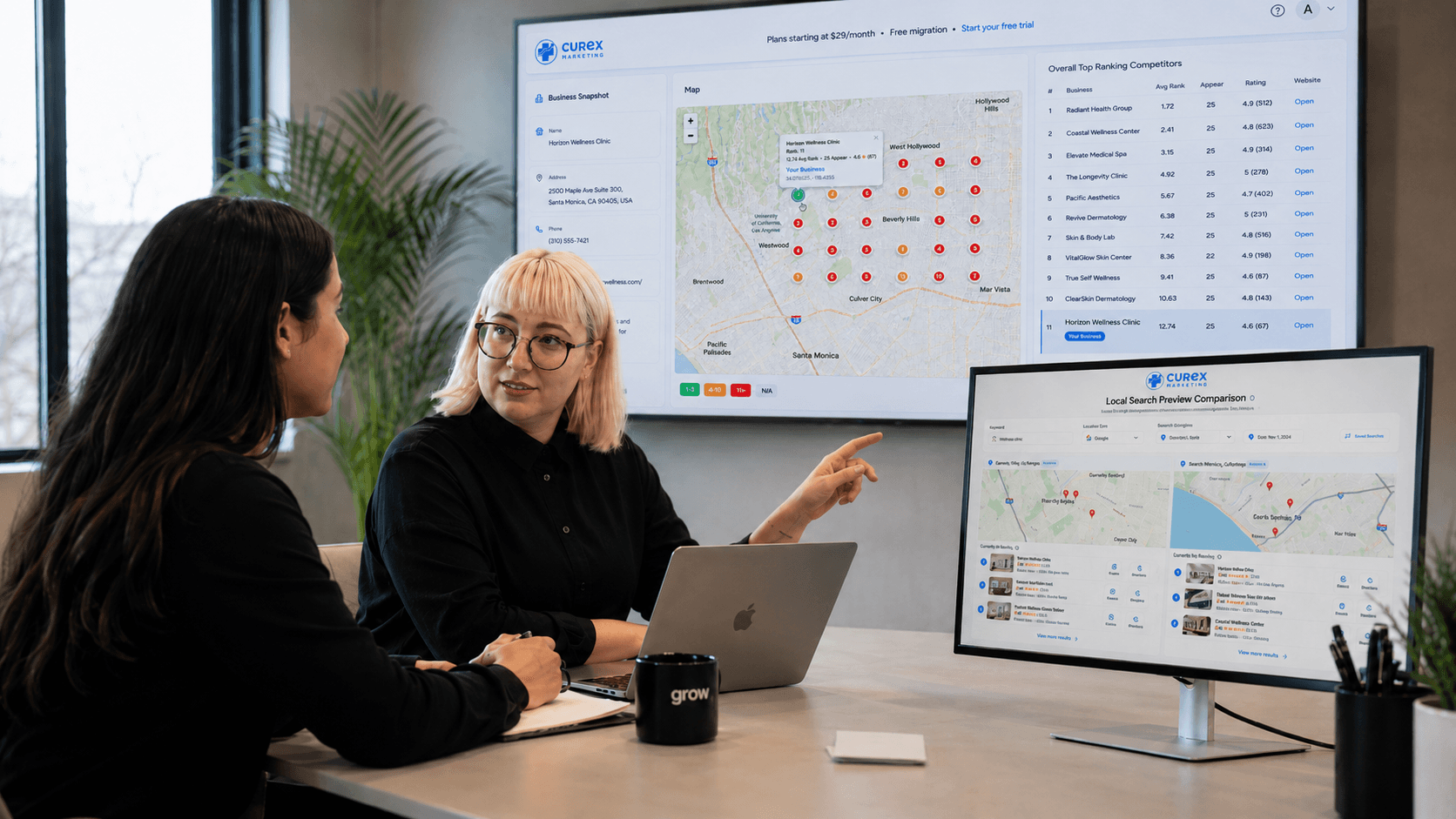 Agency team reviewing local ranking grid dashboards on large monitors during a strategy meeting.