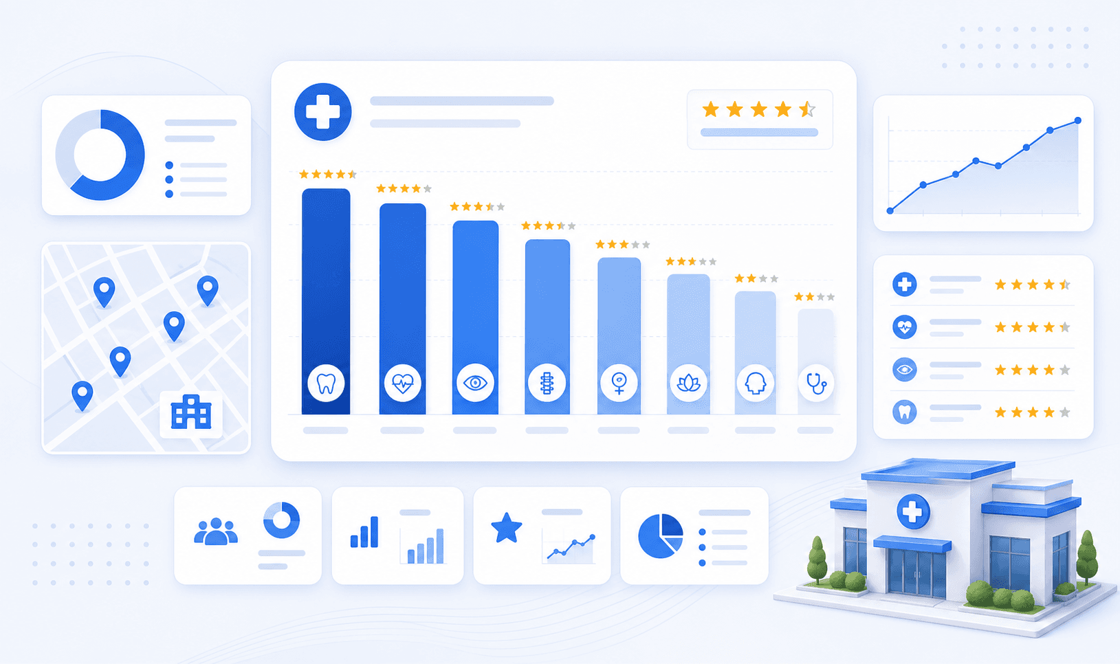 Curex Marketing featured image for Average Google Review Counts by Clinic Specialty showing a clinic benchmark report cover with grouped review metrics, comparison charts, and specialty analysis cards
