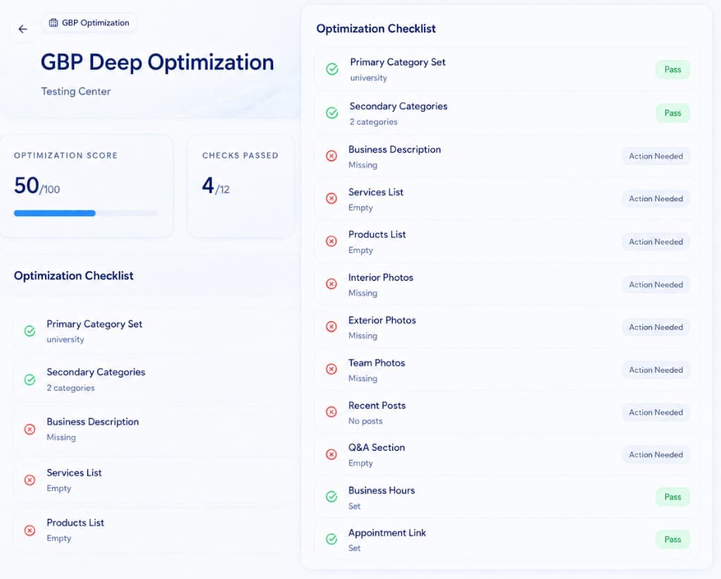 GBP deep optimization checklist preview